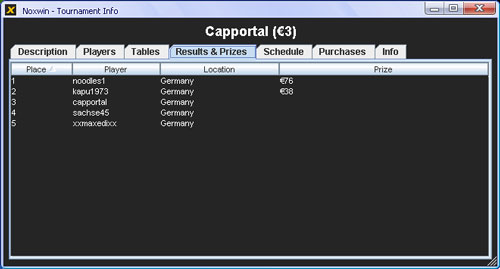 Tabelle 1