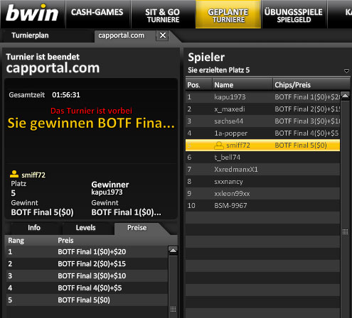 Tabelle