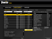 bwin lobby