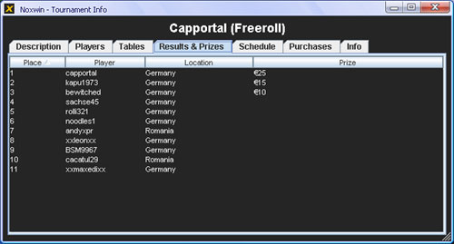 Tabelle