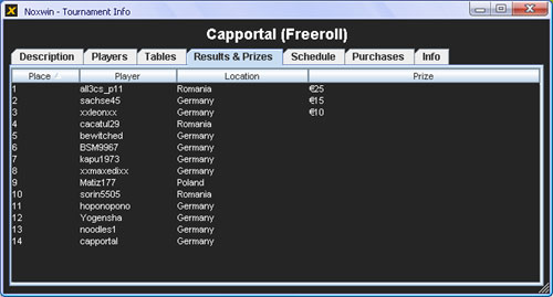 Tabelle Freeroll Noxwin Poker