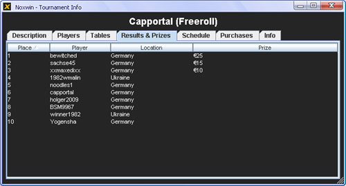 Tabelle