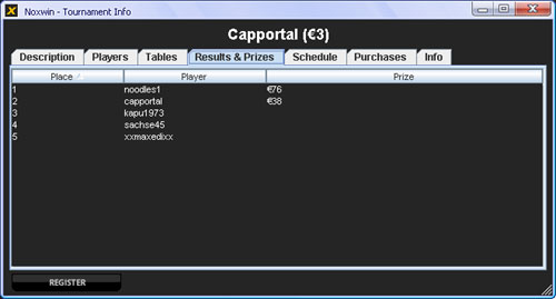 Noxwin Poker Tabelle 19.03.