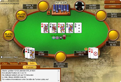 PokerStars