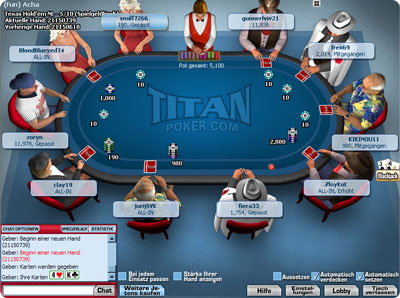 Titan Poker